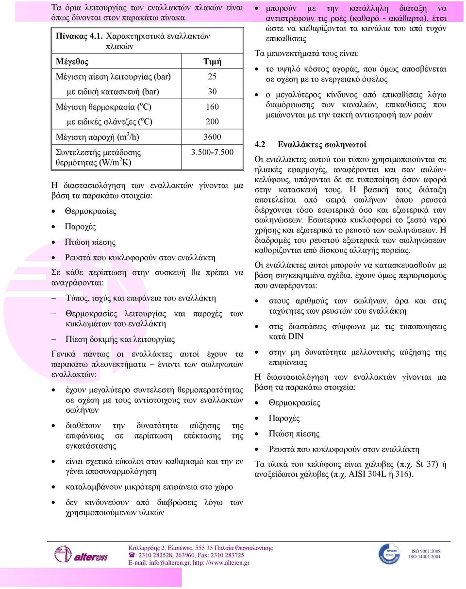 3600 Συντελεστής μετάδοσης θερμότητας (W/m 2 Κ) 3.500-7.