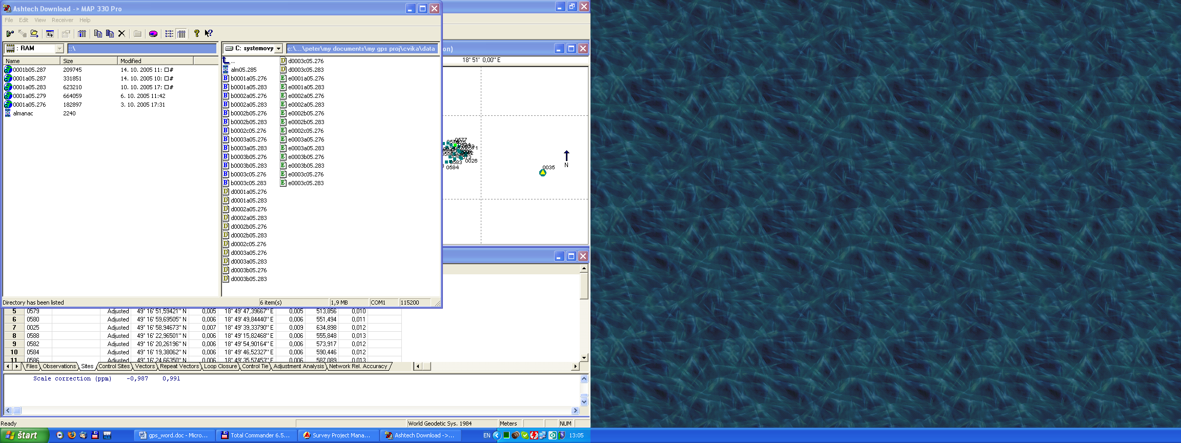 Obr. 9.2.