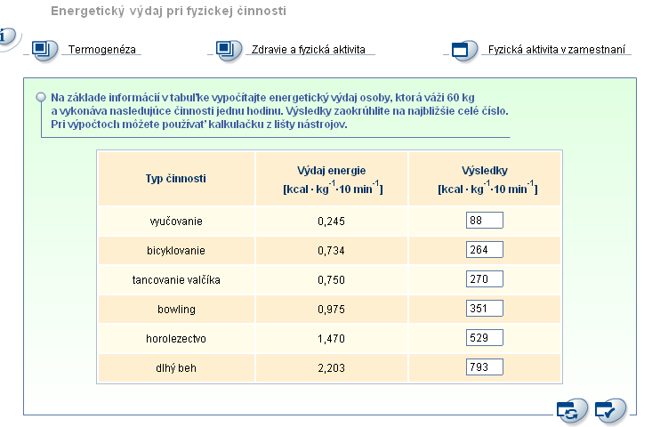 Obrázok 1 Energetický výdaj pri fyzickej