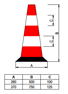 Použitie dopravných značiek a dopravných zariadení na TP 06/2013 Obrázok 63 Dopravný kužeľ (údaje uvedené v mm) 3.5.1.1.2 Umiestňovanie dopravných kužeľov Dopravné kužele sa používajú najmä na označovanie krátkodobých pohyblivých pracovných miest (napr.