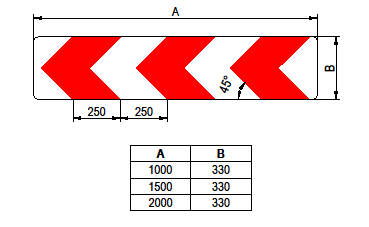 TP 06/2013 Použitie dopravných značiek a dopravných zariadení na Zábrany musia byť upevnené na podperných stĺpikoch tak, aby sa ich horná hrana nachádzala vo výške cca 1,000 m nad PK.