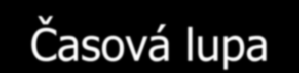 Časová základňa Blok obrazovky Vertikálny Generovanie zosilňovač pílovitého napätia Time Base Oneskorovacia linka Rýchlosť s/d Elektronický prepínač Časová