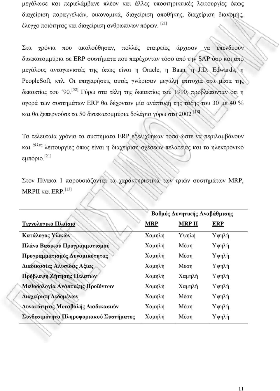 [21] Στα χρόνια που ακολούθησαν, πολλές εταιρείες άρχισαν να επενδύουν δισεκατοµµύρια σε ERP συστήµατα π ου παρέχονταν τόσο από την SAP όσο και από µεγάλους ανταγωνιστές της όπως είναι η Oracle, η