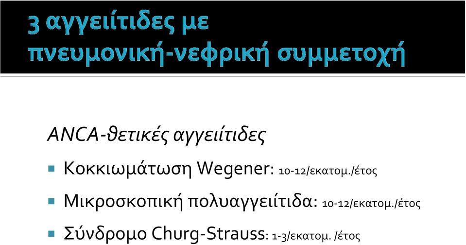 /έτος Μικροσκοπική πολυαγγειίτιδα: 10