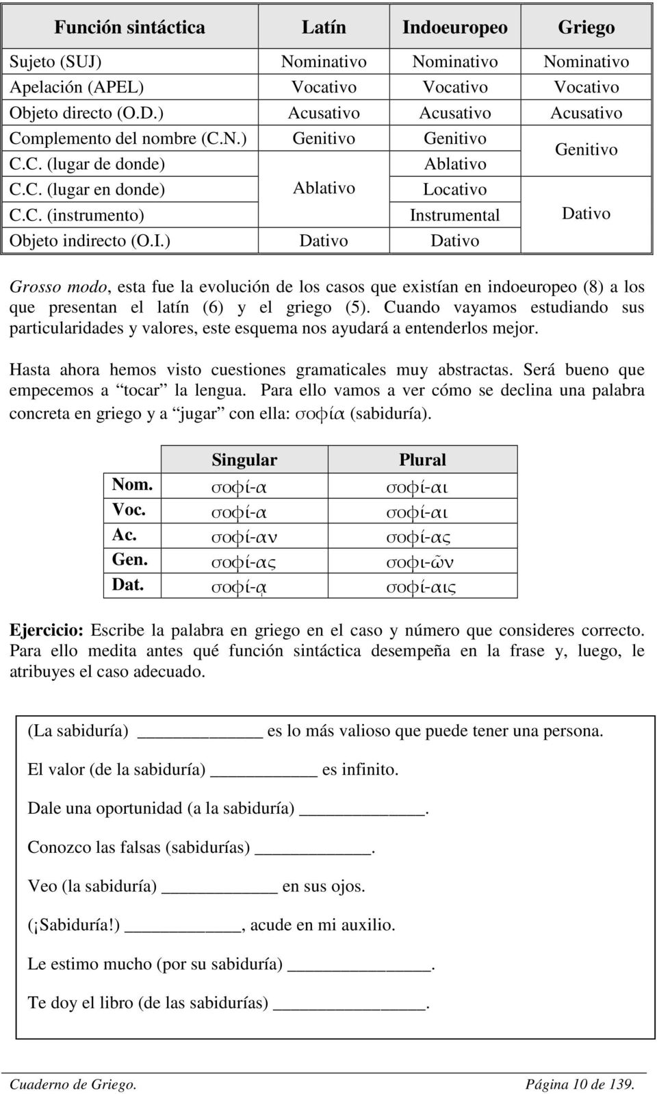 I.) Dativo Dativo Grosso modo, esta fue la evolución de los casos que existían en indoeuropeo (8) a los que presentan el latín (6) y el griego (5).