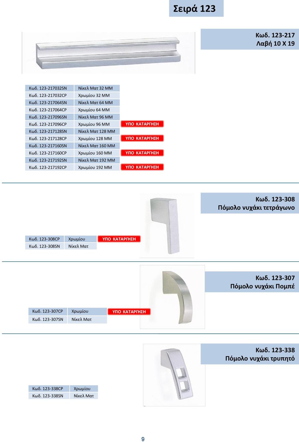 123-217192CP Νίκελ Ματ 32 ΜΜ Χρωμίου 32 ΜΜ Νίκελ Ματ 64 ΜΜ Χρωμίου 64 ΜΜ Νίκελ Ματ 96 ΜΜ Χρωμίου 96 ΜΜ Νίκελ Ματ 128 ΜΜ Χρωμίου 128 ΜΜ Νίκελ Ματ 160 ΜΜ Χρωμίου 160 ΜΜ