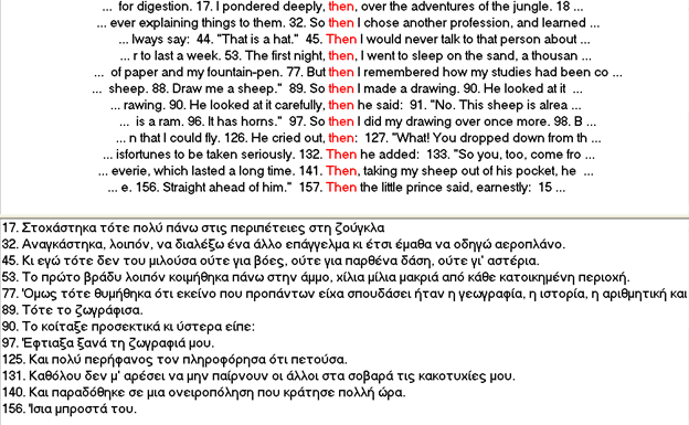 Zanettin, F. (2013). Corpus methods for Descriptive Translation Studies. Procedia Social and Behavioral Sciences 95, 20-32. Zanettin, F., Bernardini, S. & Stewart, D. (eds) (2003).