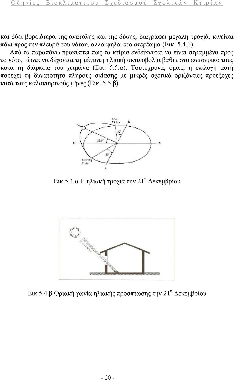 τους κατά τη διάρκεια του χειμώνα (Εικ. 5.5.α).