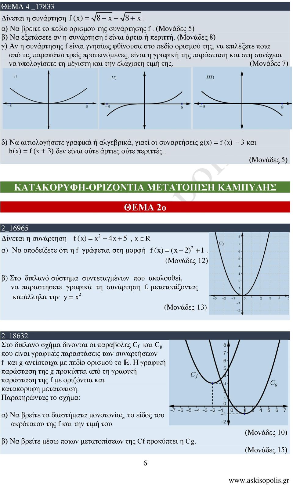 την ελάχιστη τιμή της. (Μονάδες 7) δ) Να αιτιολογήσετε γραφικά ή αλγεβρικά, γιατί οι συναρτήσεις g(x) = f (x) 3 και h(x) = f (x + 3) δεν είναι ούτε άρτιες ούτε περιττές.