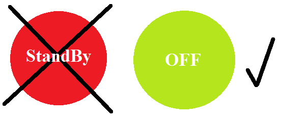 Veľmi vhodné je pozerať sa na výrobky označené logom Energy Star, ktoré je vysvetlené na začiatku práce.