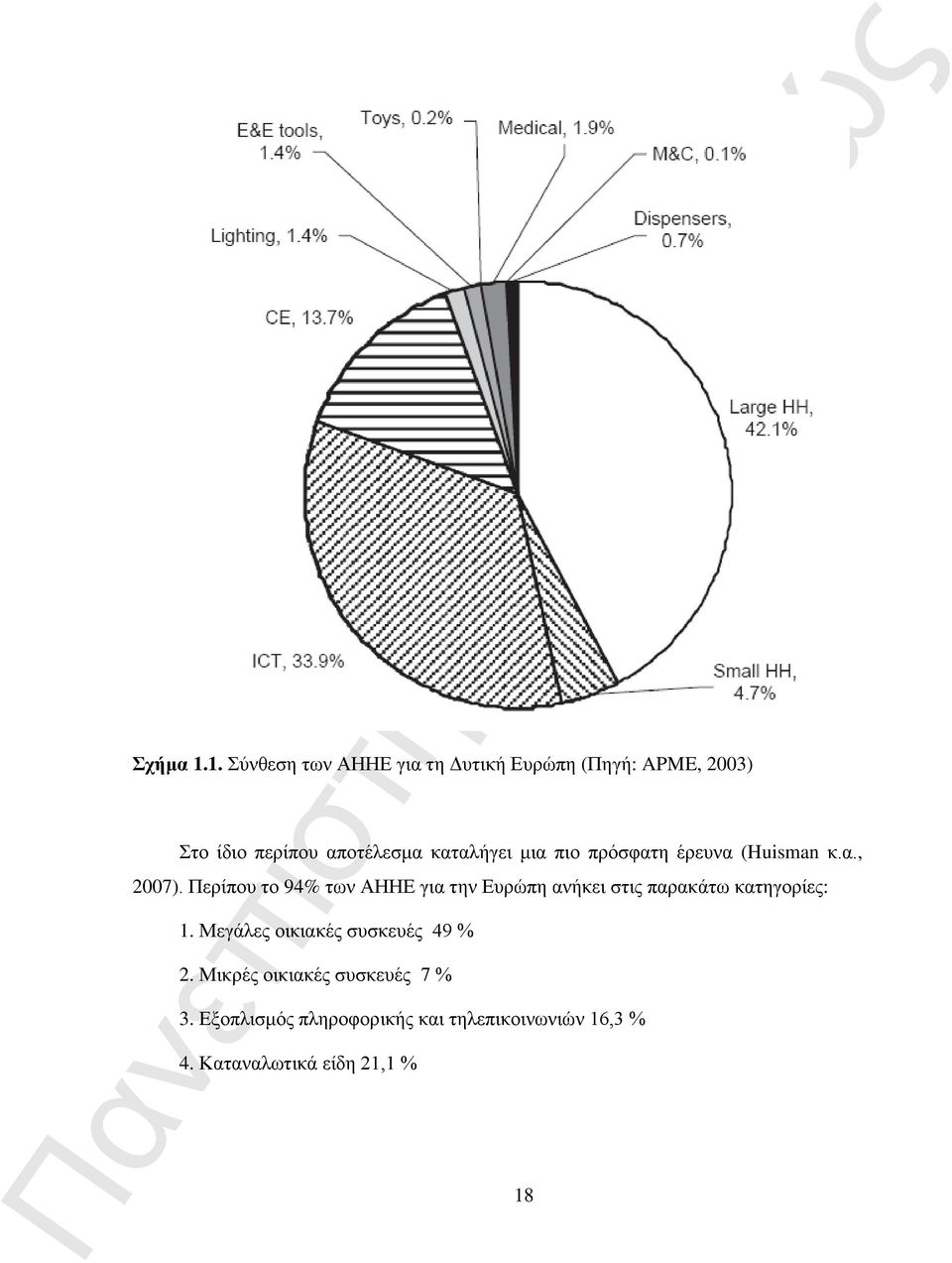 καταλήγει μια πιο πρόσφατη έρευνα (Huisman κ.α., 2007).