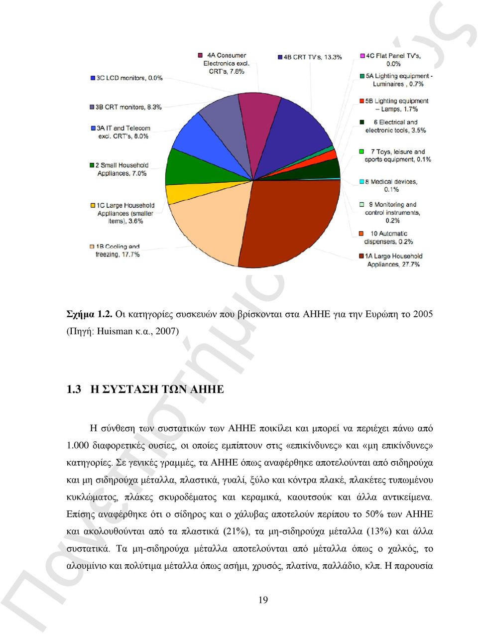 Σε γενικές γραμμές, τα ΑΗΗΕ όπως αναφέρθηκε αποτελούνται από σιδηρούχα και μη σιδηρούχα μέταλλα, πλαστικά, γυαλί, ξύλο και κόντρα πλακέ, πλακέτες τυπωμένου κυκλώματος, πλάκες σκυροδέματος και