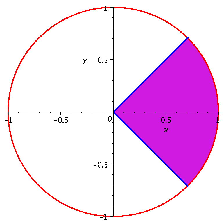 Kiryl Tsishchanka EXAMPLE: Find the area of each of the following regions: a) b) c) d) Solution: a) We have A 3π/4 π/4 3π/4 3π π/4 4 π ) 4 ) π π 4 4 b) We have A π+π/4 3π/4 π+π/4 3π/4 π + π 4 3π 4 )