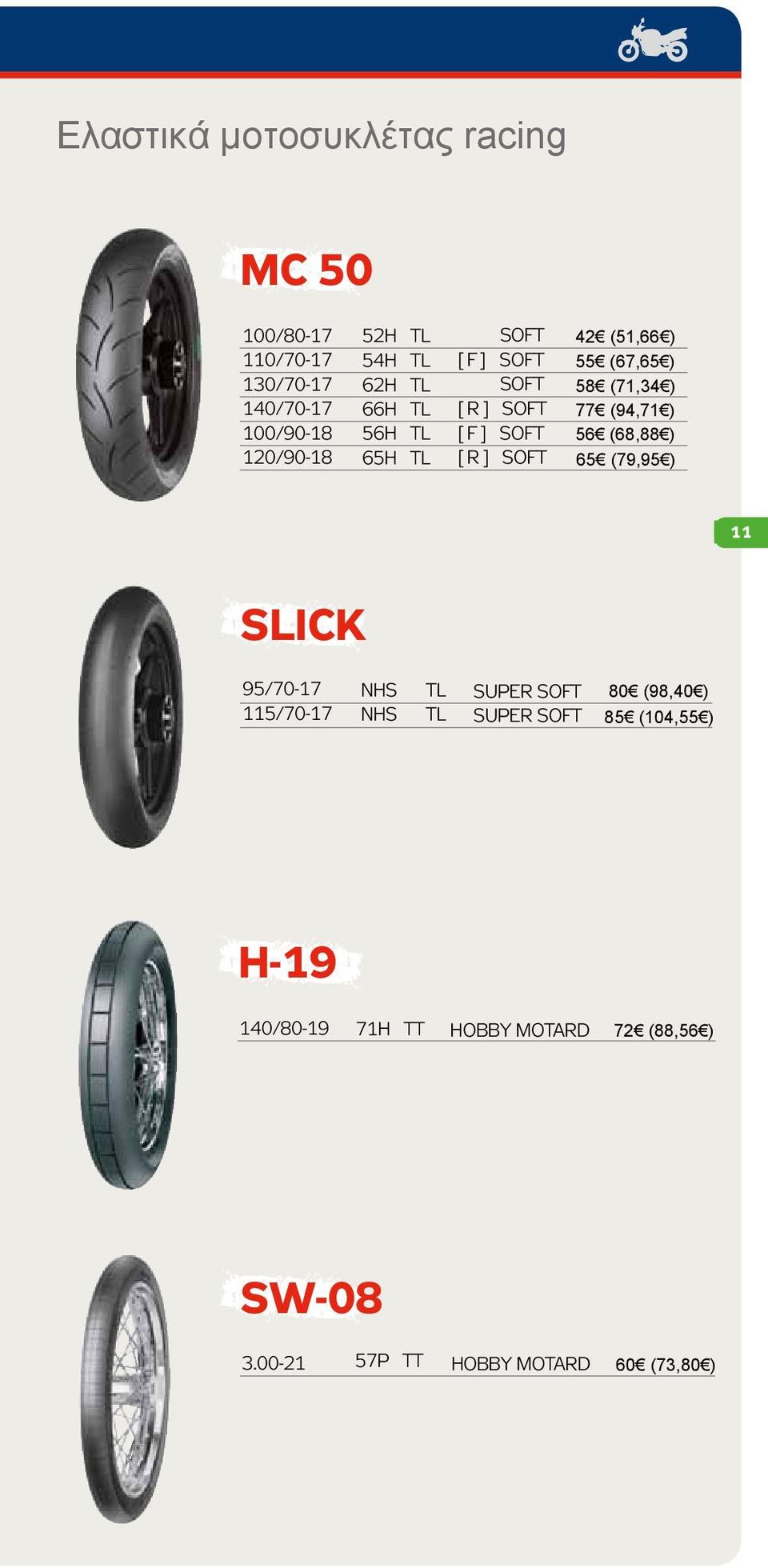 (71,34 ) 77 (94,71 ) 56 (68,88 ) 65 (79,95 ) 11 SLICK 95/70-17 NHS TL SUPER SOFT 115/70-17 NHS TL SUPER SOFT