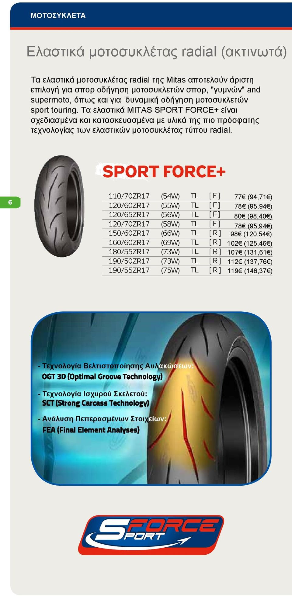 SPORT FORCE+ 6 110/70ZR17 (54W) TL [ F ] 120/60ZR17 (55W) TL [ F ] 120/65ZR17 (56W) TL [ F ] 120/70ZR17 (58W) TL [ F ] 150/60ZR17 (66W) TL [ R ] 160/60ZR17 (69W) TL [ R ] 180/55ZR17 (73W) TL [ R ]