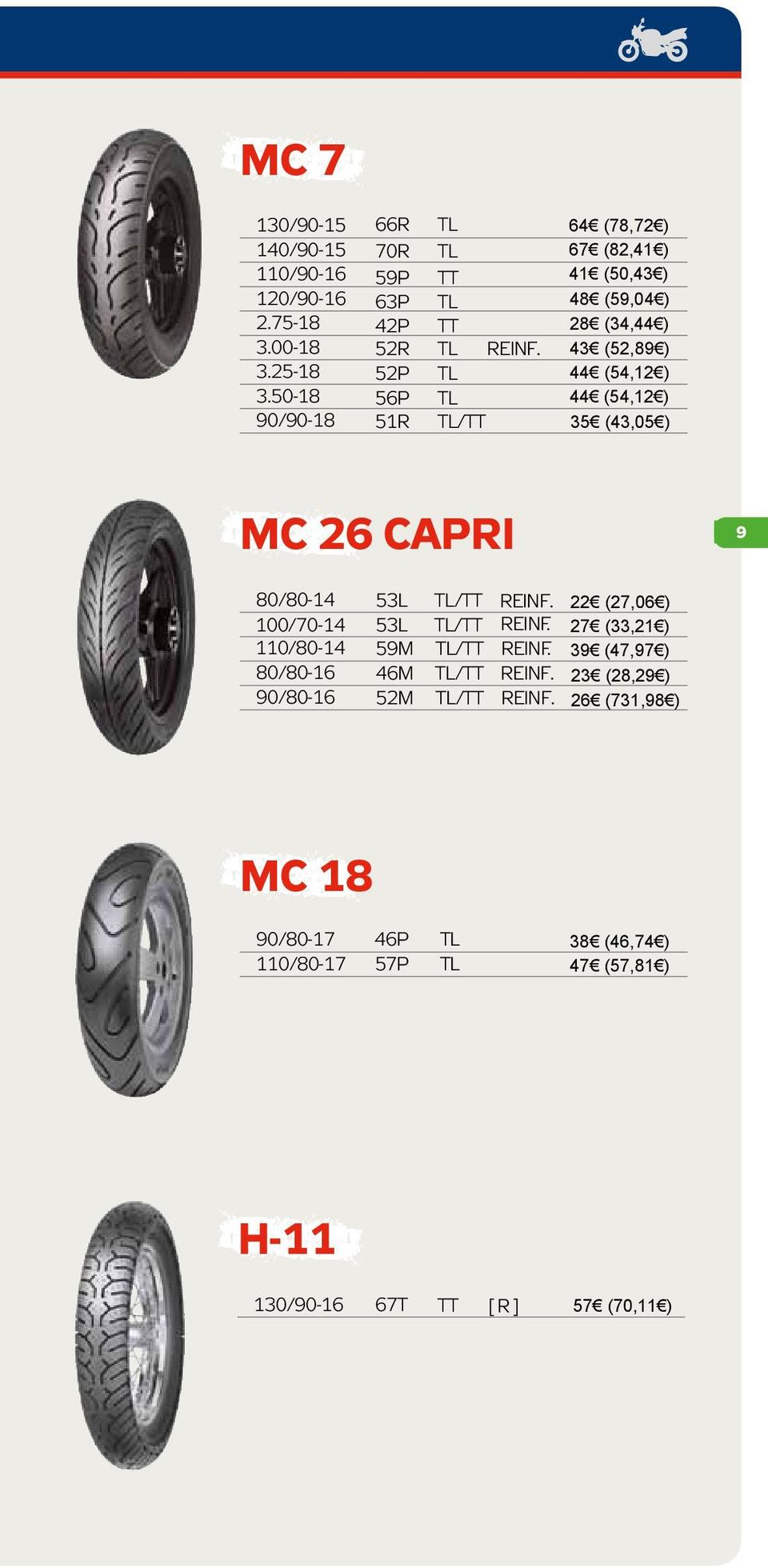 (43,05 ) MC 26 CAPRI 9 80/80-14 53L TL/TT 22 (27,06 ) 100/70-14 53L TL/TT 27 (33,21 ) 110/80-14 59M TL/TT 39 (47,97 ) 80/80-16 46M