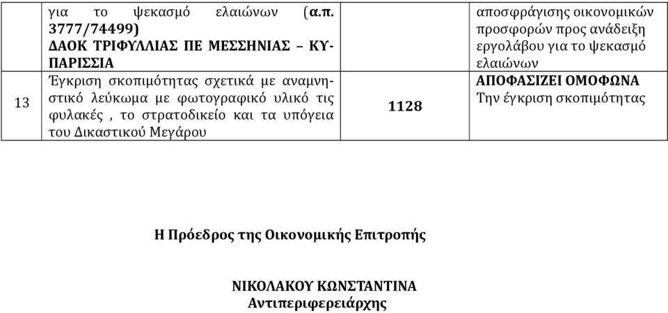 λεύκωμα με φωτογραφικό υλικό τις φυλακές, το στρατοδικείο και τα υπόγεια του Δικαστικού Μεγάρου 1128