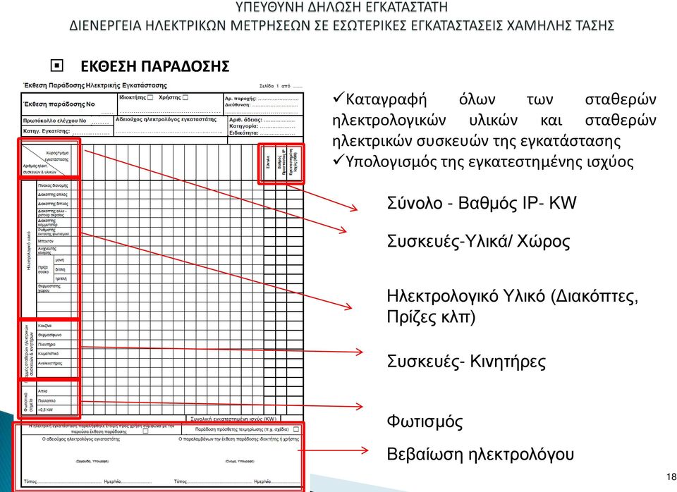 εγκατεστημένης ισχύος Σύνολο - Βαθμός IP- KW Συσκευές-Υλικά/ Χώρος