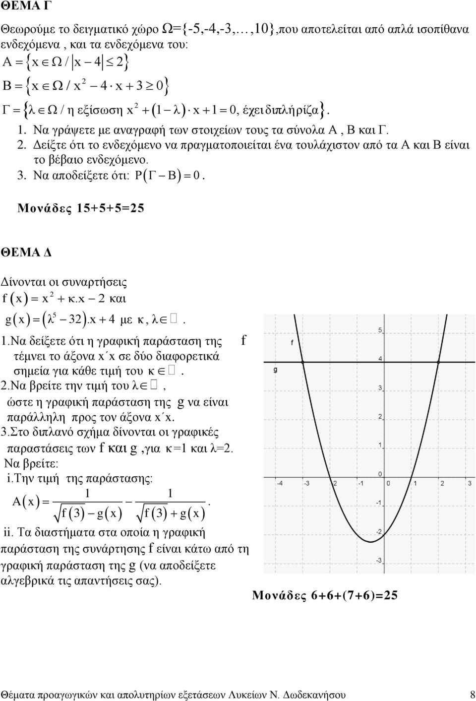 Να αποδείξετε ότι: Μονάδες 15+5+5=5 ΘΕΜΑ Δ Δίνονται οι συναρτήσεις f x x κ.x και 5 g x λ 3.x 4 με κ, λ. 1.Να δείξετε ότι η γραφική παράσταση της f τέμνει το άξονα x x σε δύο διαφορετικά σημεία για κάθε τιμή του κ.