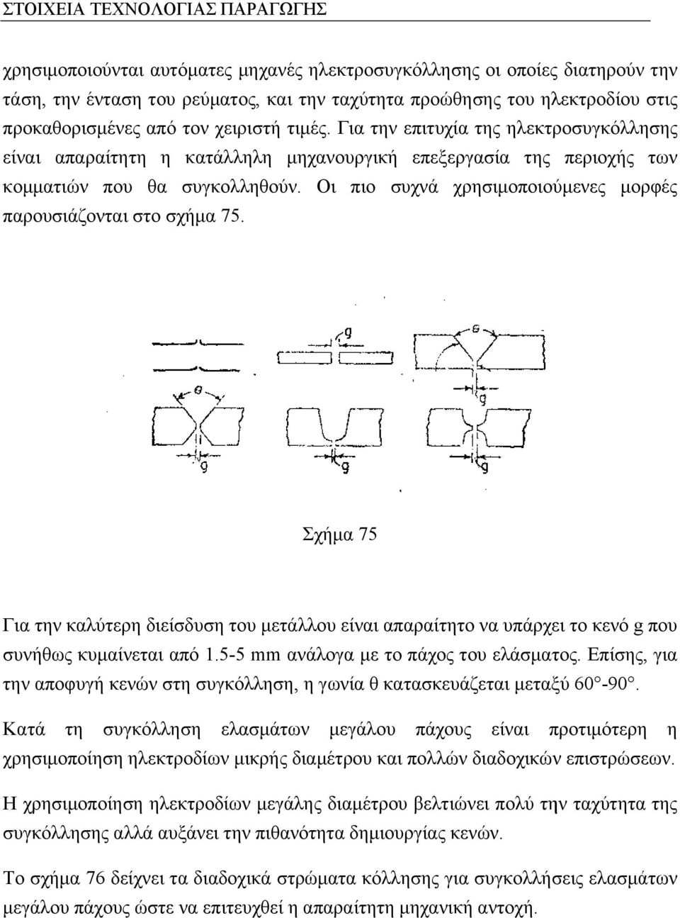 Οι πιο συχνά χρησιμοποιούμενες μορφές παρουσιάζονται στο σχήμα 75. Σχήμα 75 Για την καλύτερη διείσδυση του μετάλλου είναι απαραίτητο να υπάρχει το κενό g που συνήθως κυμαίνεται από 1.