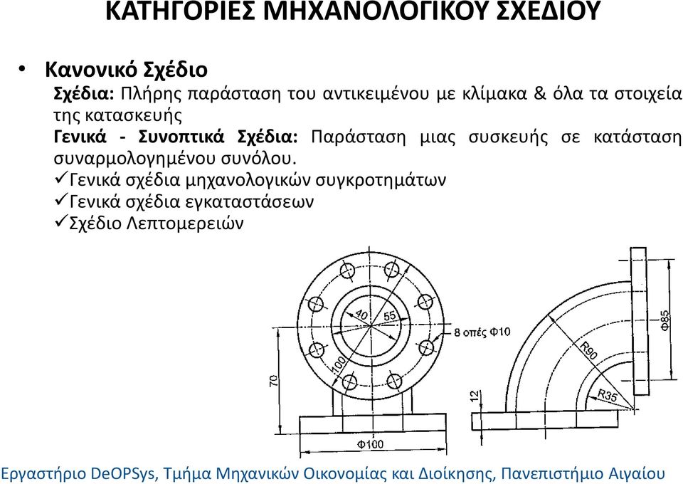 Σχέδια: Παράσταση μιας συσκευής σε κατάσταση συναρμολογημένου συνόλου.