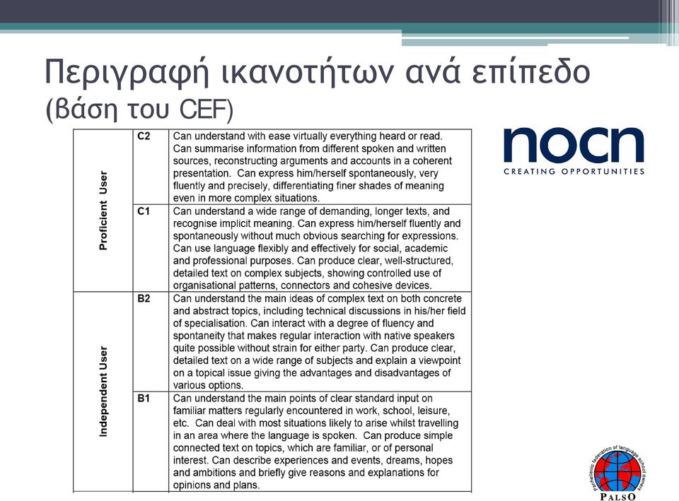 Εξετάσεις NOCN ESOL INTERNATIONAL - PDF Free Download