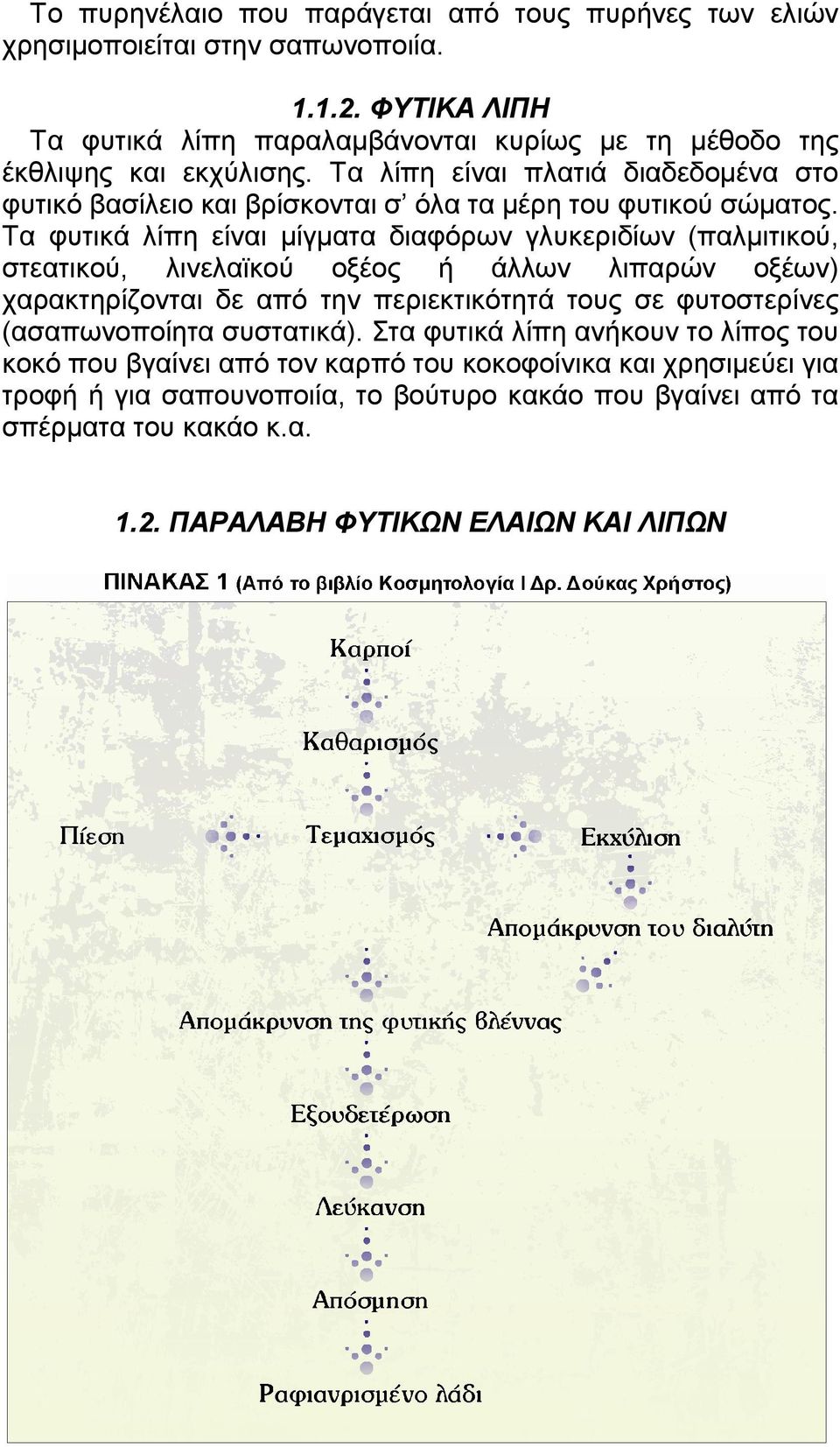 Τα λίπη είναι πλατιά διαδεδοµένα στο φυτικό βασίλειο και βρίσκονται σ όλα τα µέρη του φυτικού σώµατος.