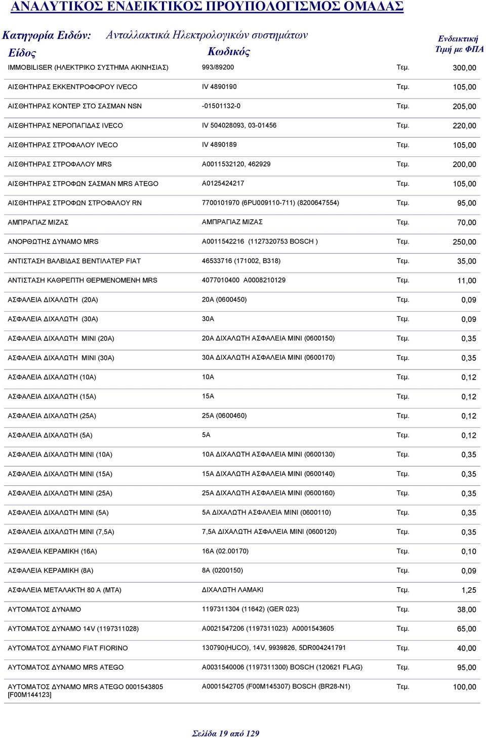 10 ΑΙΣΘΗΤΗΡΑΣ ΣΤΡΟΦΑΛΟΥ MRS A0011532120, 462929 Τεμ. 200,00 ΑΙΣΘΗΤΗΡΑΣ ΣΤΡΟΦΩΝ ΣΑΣΜΑΝ MRS ATEGO A0125424217 Τεμ. 10 ΑΙΣΘΗΤΗΡΑΣ ΣΤΡΟΦΩΝ ΣΤΡΟΦΑΛΟΥ RN 7700101970 (6PU009110-711) (8200647554) Τεμ.