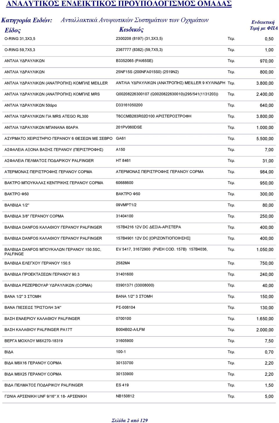 800,00 ΑΝΤΛΙΑ Υ ΡΑΥΛΙΚΩΝ (ΑΝΑΤΡΟΠΗΣ) ΚΟΜΠΛΕ MRS Q00208226300107 (Q0020822630010)(295/541(1131203)) Τεμ. 2.400,00 ΑΝΤΛΙΑ Υ ΡΑΥΛΙΚΩΝ 50άρα D33161050200 Τεμ.