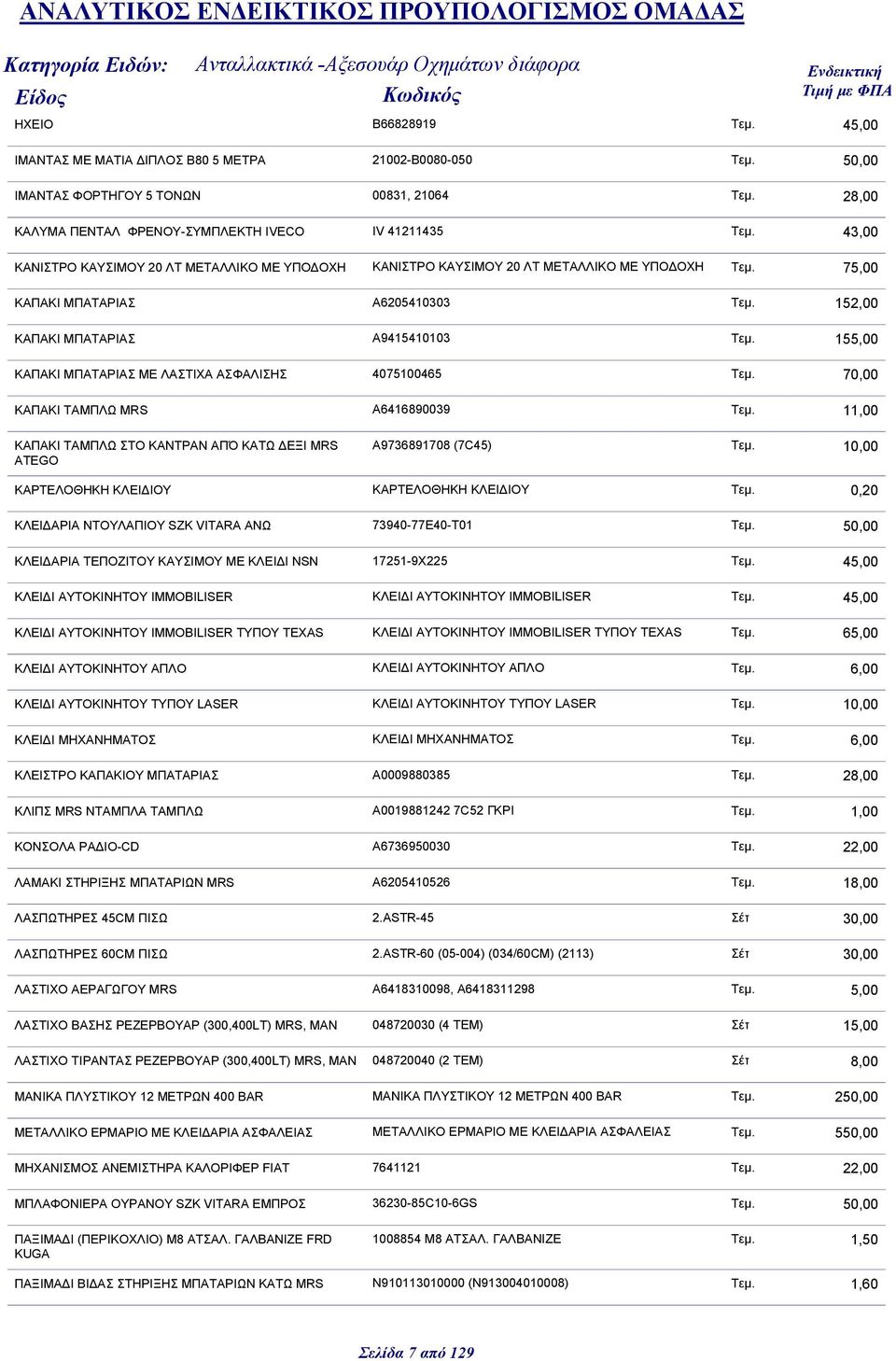 152,00 ΚΑΠΑΚΙ ΜΠΑΤΑΡΙΑΣ A9415410103 Τεμ. 15 ΚΑΠΑΚΙ ΜΠΑΤΑΡΙΑΣ ΜΕ ΛΑΣΤΙΧΑ ΑΣΦΑΛΙΣΗΣ 4075100465 Τεμ. 70,00 ΚΑΠΑΚΙ ΤΑΜΠΛΩ MRS A6416890039 Τεμ.