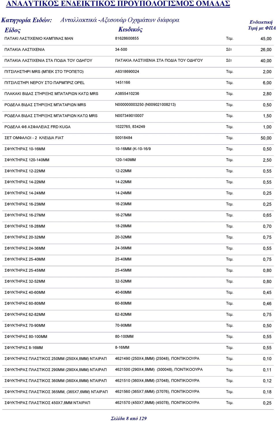 2,00 ΠΙΤΣΙΛΙΣΤΗΡΙ ΝΕΡΟΥ ΣΤΟ ΠΑΡΜΠΡΙΖ OPEL 1451166 Τεμ. ΠΛΑΚΑΚΙ ΒΙ ΑΣ ΣΤΗΡΙΞΗΣ ΜΠΑΤΑΡΙΩΝ ΚΑΤΩ MRS A3855410236 Τεμ. 2,80 ΡΟ ΕΛΑ ΒΙ ΑΣ ΣΤΗΡΙΞΗΣ ΜΠΑΤΑΡΙΩΝ MRS N000000003250 (N009021008213) Τεμ.