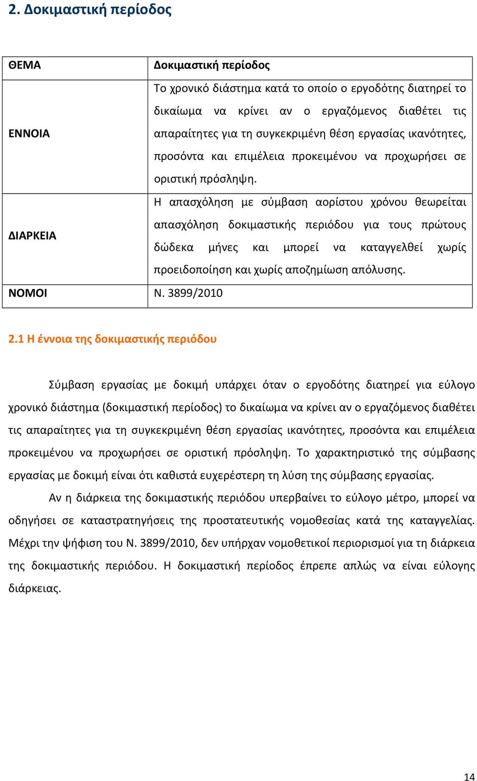 Η απασχόληση με σύμβαση αορίστου χρόνου θεωρείται απασχόληση δοκιμαστικής περιόδου για τους πρώτους ΔΙΑΡΚΕΙΑ δώδεκα μήνες και μπορεί να καταγγελθεί χωρίς προειδοποίηση και χωρίς αποζημίωση απόλυσης.