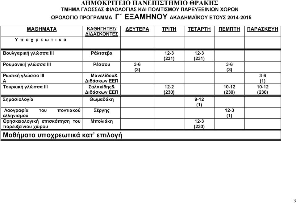 Ρουμανική γλώσσα ΙΙΙ Ρέσσου Ρωσική γλώσσα ΙΙΙ Μανελίδου& Α Τουρκική γλώσσα ΙΙΙ Σαλακίδης& 12-2 12-3 10-12 Σημασιολογία Θωμαδάκη 9-12