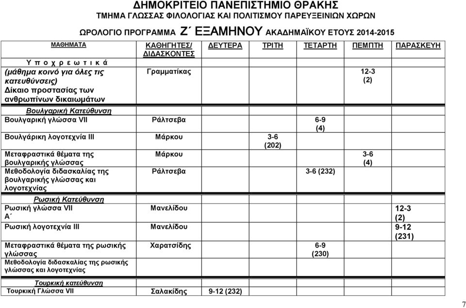 Ράλτσεβα 6-9 Βουλγάρικη λογοτεχνία ΙΙΙ Μάρκου (202) Μεταφραστικά θέματα της βουλγαρικής γλώσσας Μάρκου Μεθοδολογία διδασκαλίας της βουλγαρικής γλώσσας και λογοτεχνίας Ράλτσεβα Ρωσική Κατεύθυνση