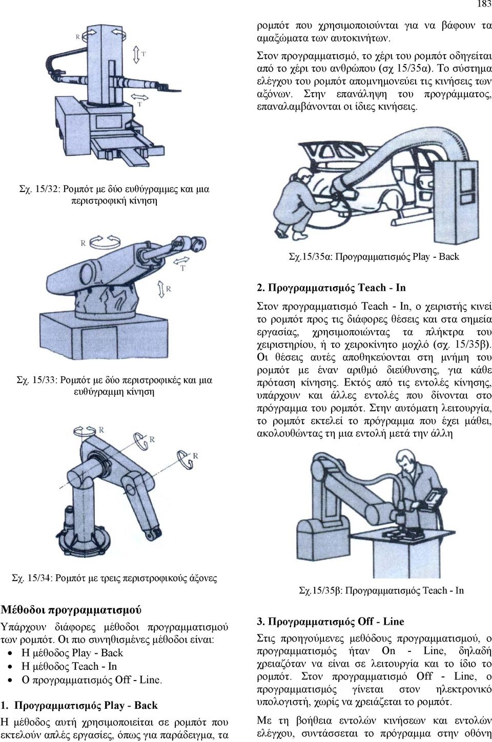 15/32: Ρομπότ με δύο ευθύγραμμες και μια περιστροφική κίνηση Σχ.15/35α: Προγραμματισμός Play - Back Σχ. 15/33: Ρομπότ με δύο περιστροφικές και μια ευθύγραμμη κίνηση 2.