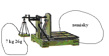 5.Doplň na číselnej osi chýbajúce čísla. Ktoré číslo je ukryté v krúžku? 6.Vyber správnu možnosť: Aká musí byť hmotnosť zemiakov na druhej strane?