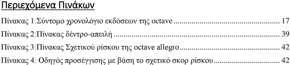 .. 39 Πίνακας 3:Πίνακας Σχετικού ρίσκου της octave allegro.