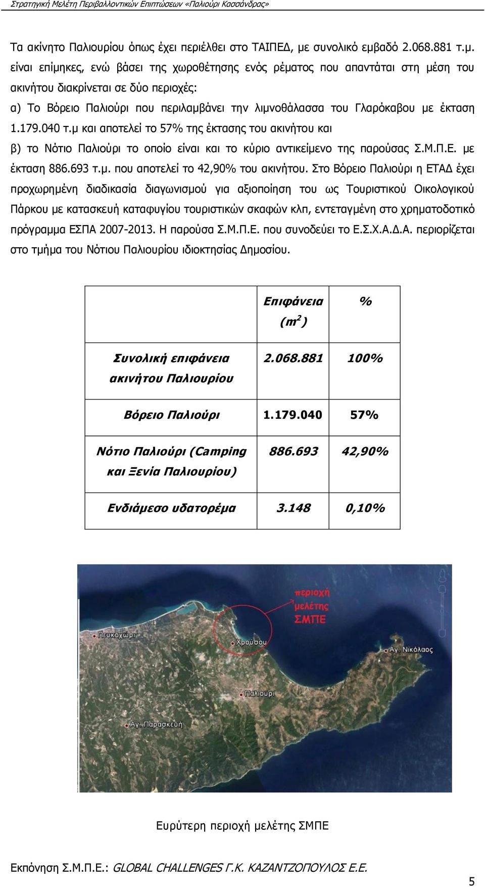 αδό 2.068.881 τ.μ.