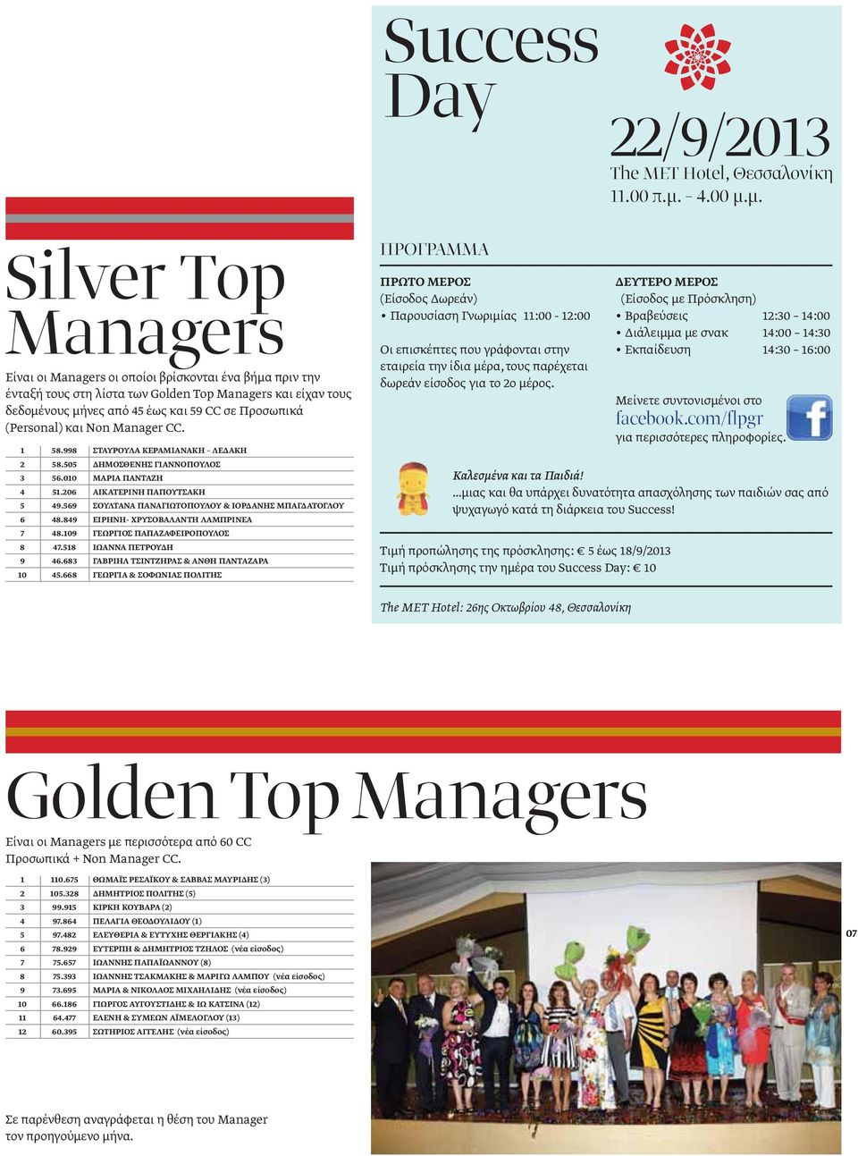 μ. Silver Τop Managers Είναι οι Managers οι οποίοι βρίσκονται ένα βήμα πριν την ένταξή τους στη λίστα των Golden Top Managers και είχαν τους δεδομένους μήνες από 45 έως και 59 CC σε Προσωπικά