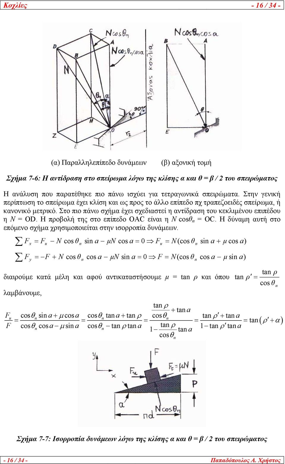 Στο πιο πάνω σχήμα έχει σχεδιαστεί η αντίδραση του κεκλιμένου επιπέδου η Ν ΟD. Η προβολή της στο επίπεδο ΟΑC είναι η Ν cosθ n ΟC.