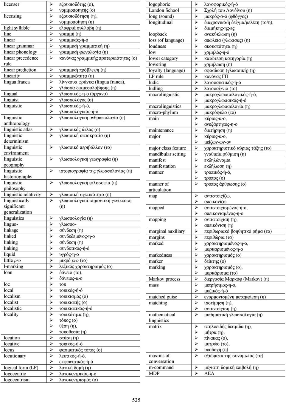 lingual γλωσσικός-η-ο (όργανο) linguist γλωσσολόγος (ο) linguistic γλωσσικός-ή-ό, γλωσσολογικός-ή-ό linguistic γλωσσολογική ανθρωπολογία anthropology linguistic atlas γλωσσικός άτλας (ο) linguistic