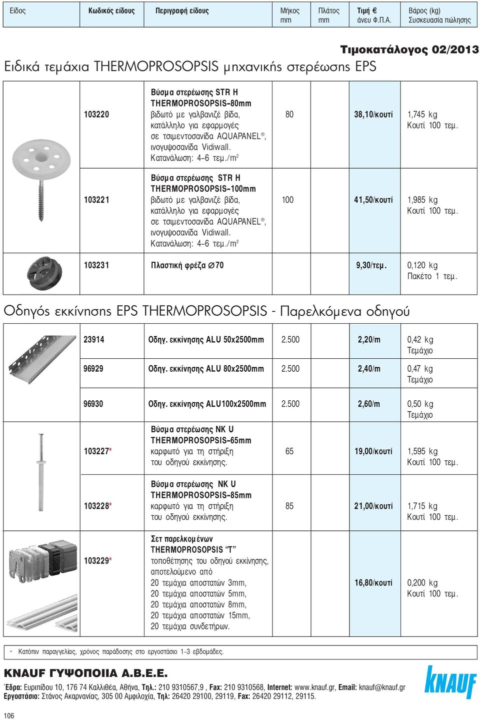 Βύσμ α στερέωσης STR H THERMOPROSOPSIS-100mm 103221 βιδωτό με γαλβανιζέ βίδα, 100 41,50/κουτί 1,985 kg κατάλληλο για εφαρμογές σε τσιμεντοσανίδα  103231 Πλαστική φρέζα 70 9,30/τεμ.