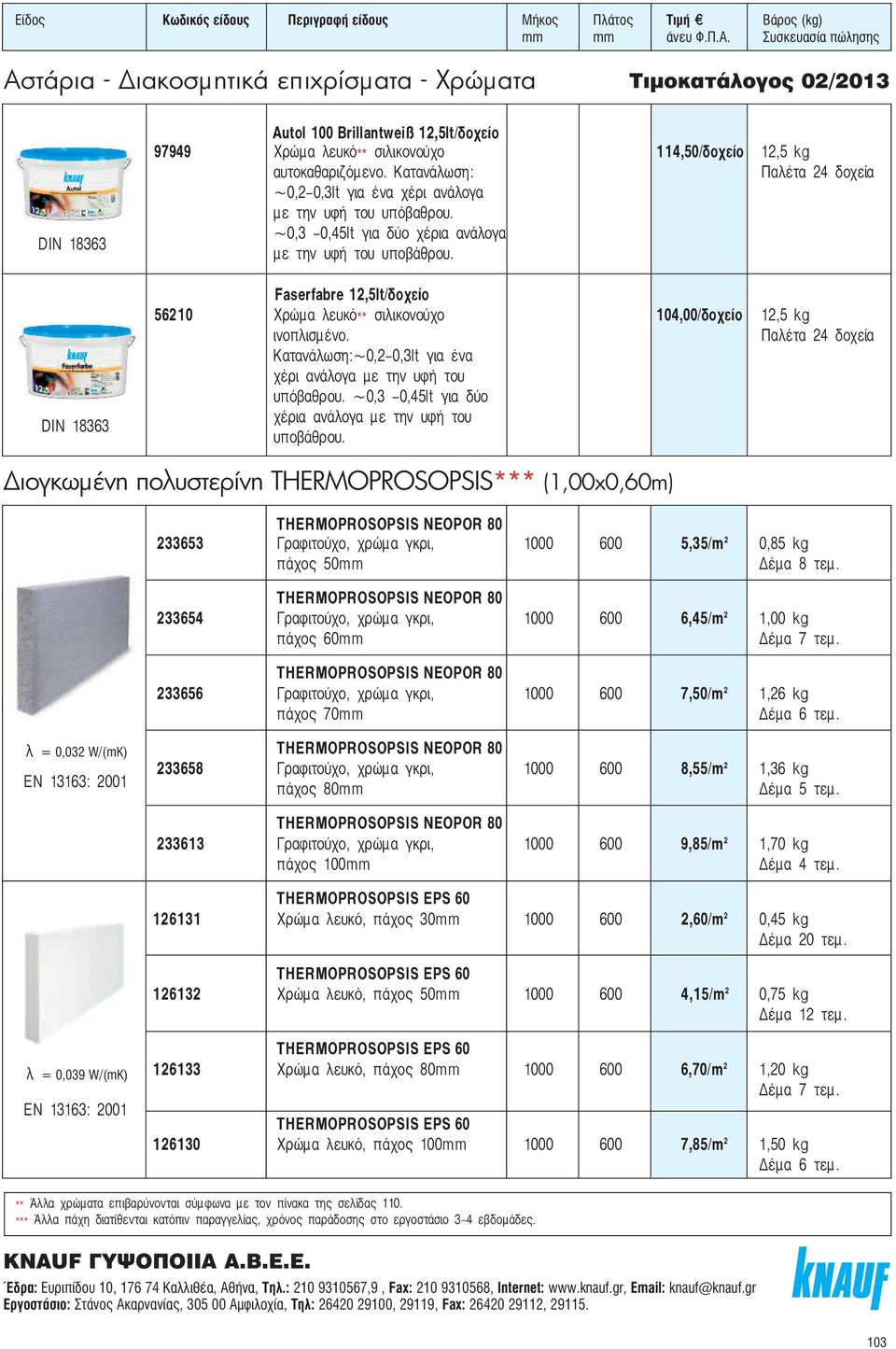 Faserfabre 12,5lt/δοχείο 56210 Χρώμα λευκό** σιλικονούχο 104,00/δοχείο 12,5 kg ινοπλισμένο. Κατανάλωση:~0,2-0,3lt για ένα χέρι ανάλογα με την υφή του υπόβαθρου.