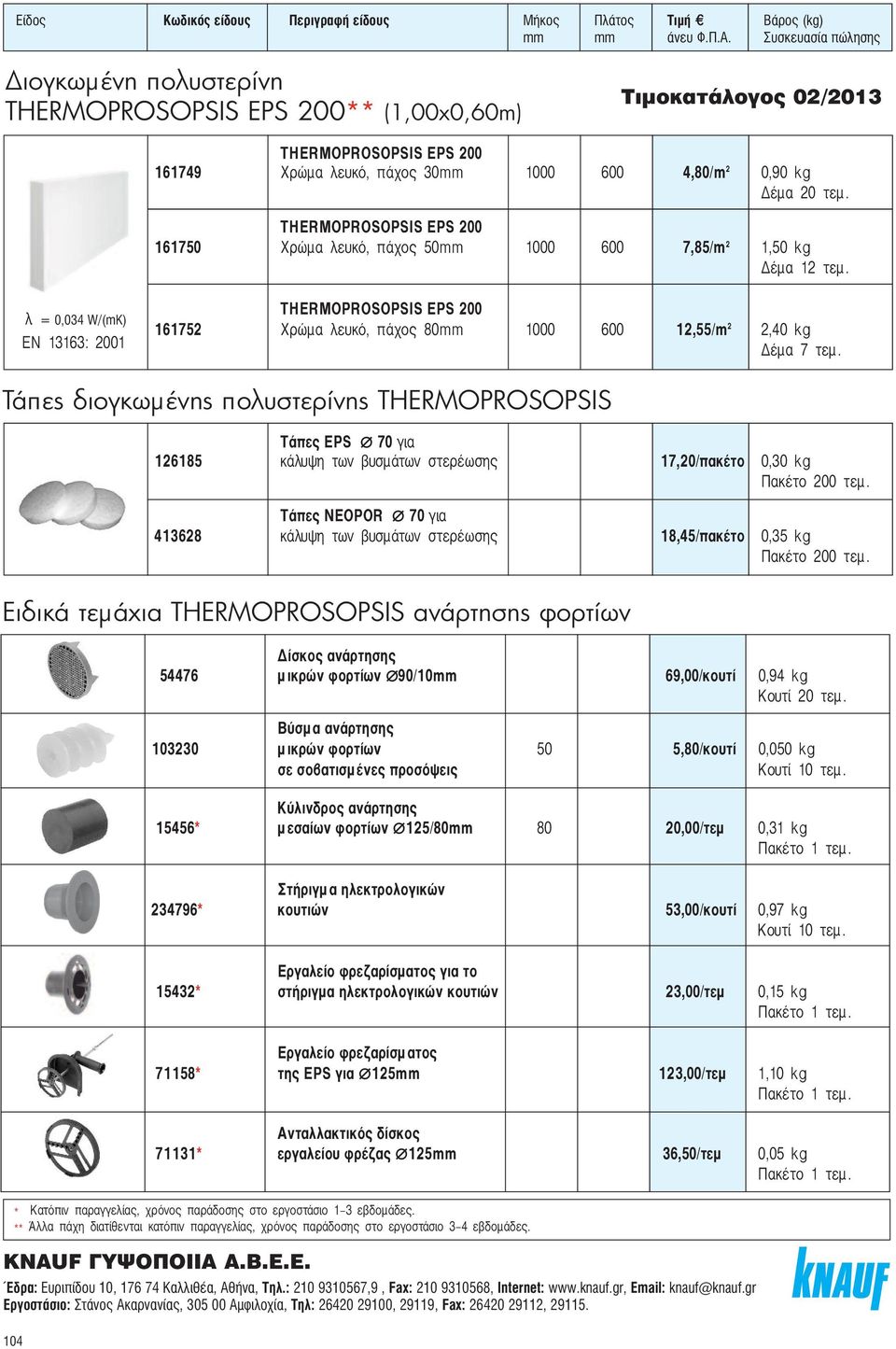 λ = 0,034 W/(mK) EN 13163: 2001 THERMOPROSOPSIS EPS 200 161752 Χρώμα λευκό, πάχος 80mm 1000 600 12,55/m 2 2,40 kg Δέμα 7 τεμ.