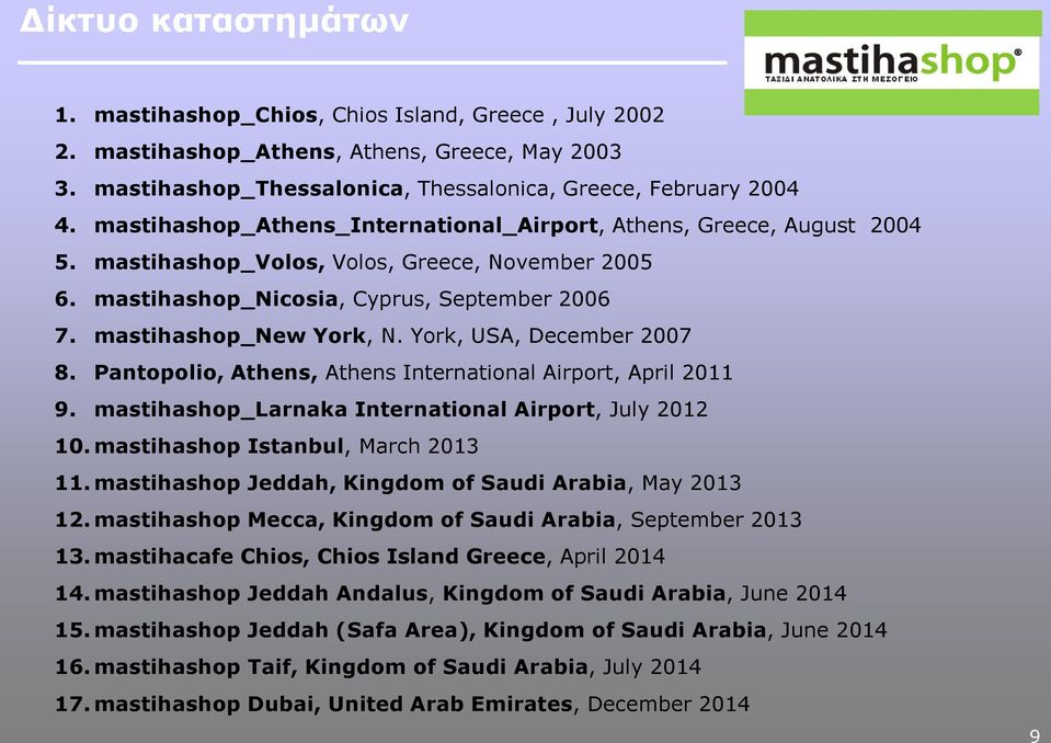 York, USA, December 2007 8. Pantopolio, Athens, Athens International Airport, April 2011 9. mastihashop_larnaka International Airport, July 2012 10. mastihashop Istanbul, March 2013 11.