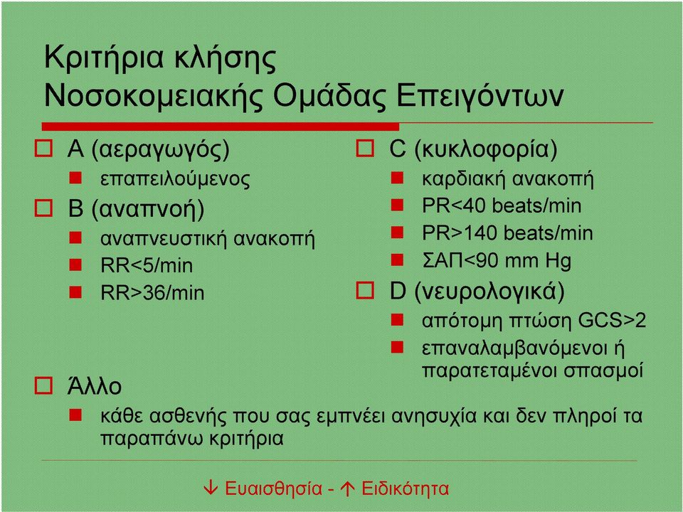 beats/min ΣΑΠ<90 mm Hg D (νευρολογικά) απότοµη πτώση GCS>2 επαναλαµβανόµενοι ή παρατεταµένοι