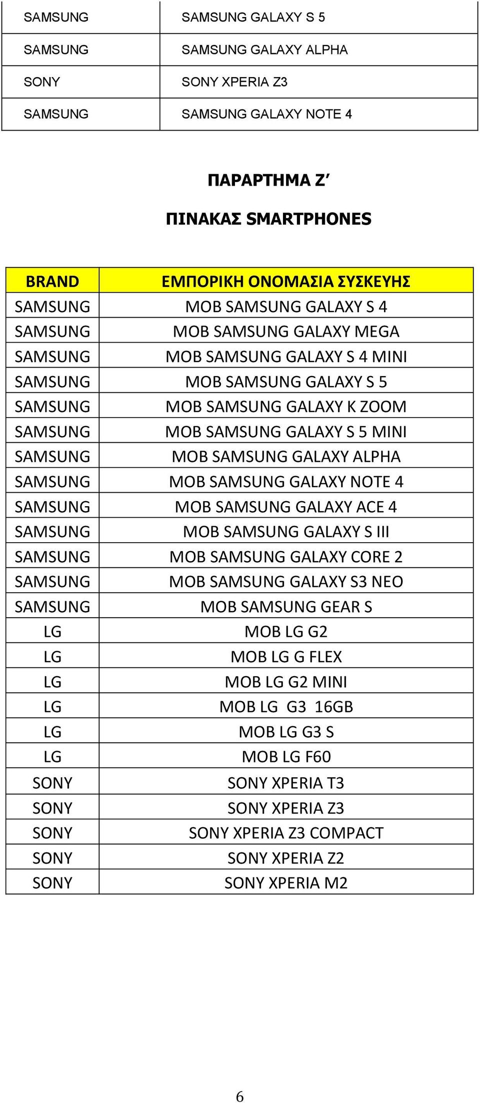 ALPHA MOB GALAXY NOTE 4 MOB GALAXY ACE 4 MOB GALAXY S III MOB GALAXY CORE 2 MOB GALAXY S3 NEO MOB GEAR S MOB G2
