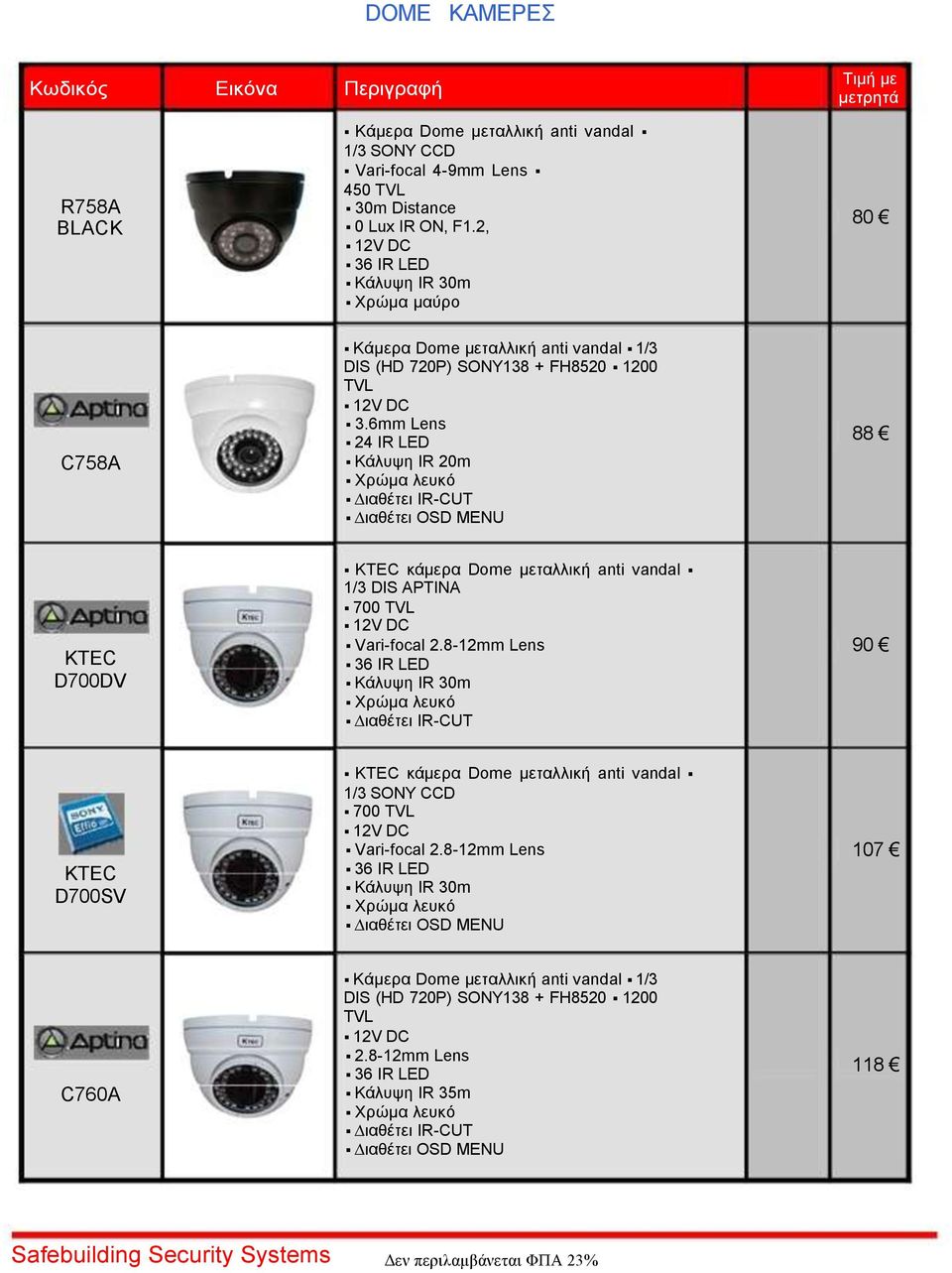 6mm Lens 24 IR LED Κάλυψη IR 20m ιαθέτει IR-CUT ιαθέτει OSD MENU 88 D700DV κάμερα Dome μεταλλική anti vandal 1/3 DIS APTINA Vari-focal 2.