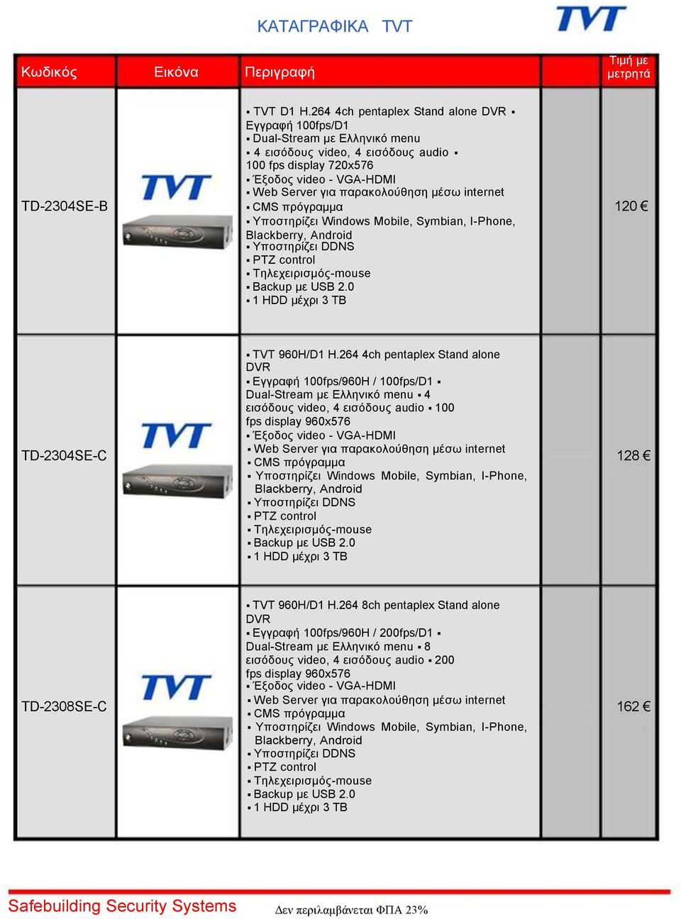 internet TD-2304SE-B CMS πρόγραμμα 120 Υποστηρίζει DDNS 1 HDD μέχρι 3 TB TD-2304SE-C TVT 960H/D1 H.
