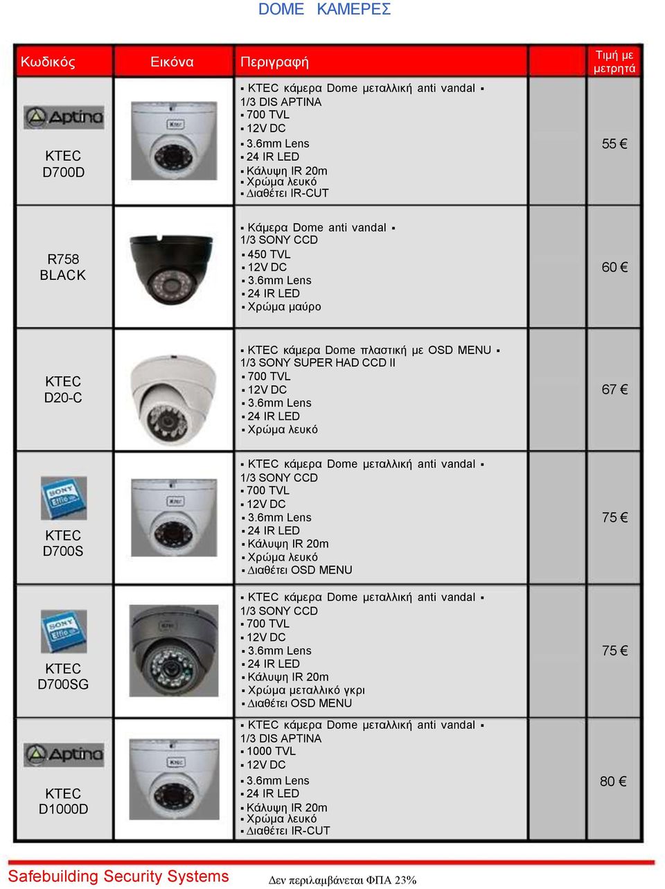6mm Lens 24 IR LED Χρώμα μαύρο 60 D20-C κάμερα Dome πλαστική με OSD MENU 1/3 SONY SUPER HAD CCD II 3.
